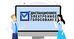 Рейтингование управляющих организаций Сургутского района