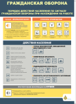 Порядок действия населения по сигналу гражданской обороны при  нахождении на работе  Порядок действия населения по сигналу гражданской обороны при  нахождении на работе